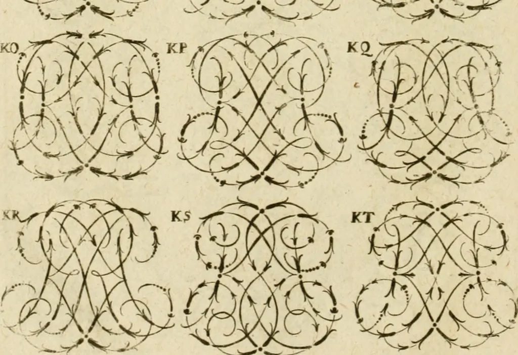 An illustration from Recueil d'emblêmes, devises, medailles, et figures hieroglyphiques, au nombre de plus de douze cent, avec leurs explications : accompagné de plus de deux mille chiffres fleuronnez simples, doubles & triples ... : cet ouvrage qui est enrichy de deux cens cinquante planches en taille-douce, est très-utile aux graveurs, peintres, sculpteurs, orfevres, brodeurs, serruriers & à tous ceux qui travaillent au dessein, 1724, leaf 171