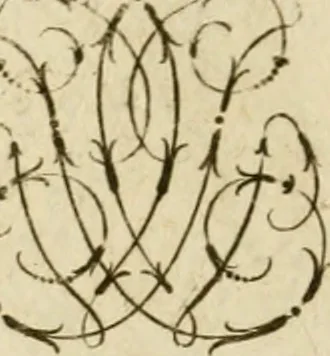 An illustration from Recueil d'emblêmes, devises, medailles, et figures hieroglyphiques, au nombre de plus de douze cent, avec leurs explications : accompagné de plus de deux mille chiffres fleuronnez simples, doubles & triples ... : cet ouvrage qui est enrichy de deux cens cinquante planches en taille-douce, est très-utile aux graveurs, peintres, sculpteurs, orfevres, brodeurs, serruriers & à tous ceux qui travaillent au dessein, 1724, leaf 171