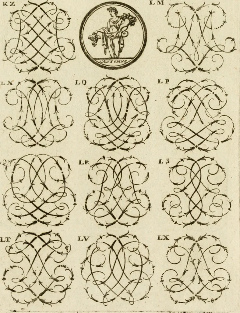 An illustration from Recueil d'emblêmes, devises, medailles, et figures hieroglyphiques, au nombre de plus de douze cent, avec leurs explications : accompagné de plus de deux mille chiffres fleuronnez simples, doubles & triples ... : cet ouvrage qui est enrichy de deux cens cinquante planches en taille-douce, est très-utile aux graveurs, peintres, sculpteurs, orfevres, brodeurs, serruriers & à tous ceux qui travaillent au dessein, 1724, leaf 172