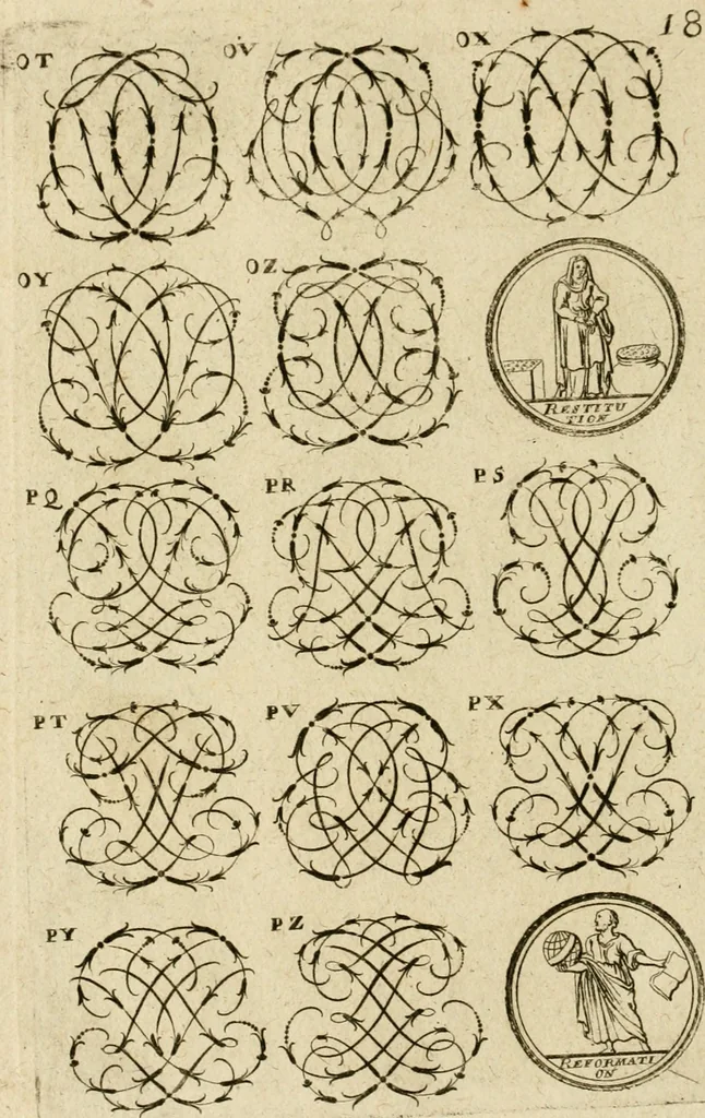 An illustration from Recueil d'emblêmes, devises, medailles, et figures hieroglyphiques, au nombre de plus de douze cent, avec leurs explications : accompagné de plus de deux mille chiffres fleuronnez simples, doubles & triples ... : cet ouvrage qui est enrichy de deux cens cinquante planches en taille-douce, est très-utile aux graveurs, peintres, sculpteurs, orfevres, brodeurs, serruriers & à tous ceux qui travaillent au dessein, 1724, leaf 175