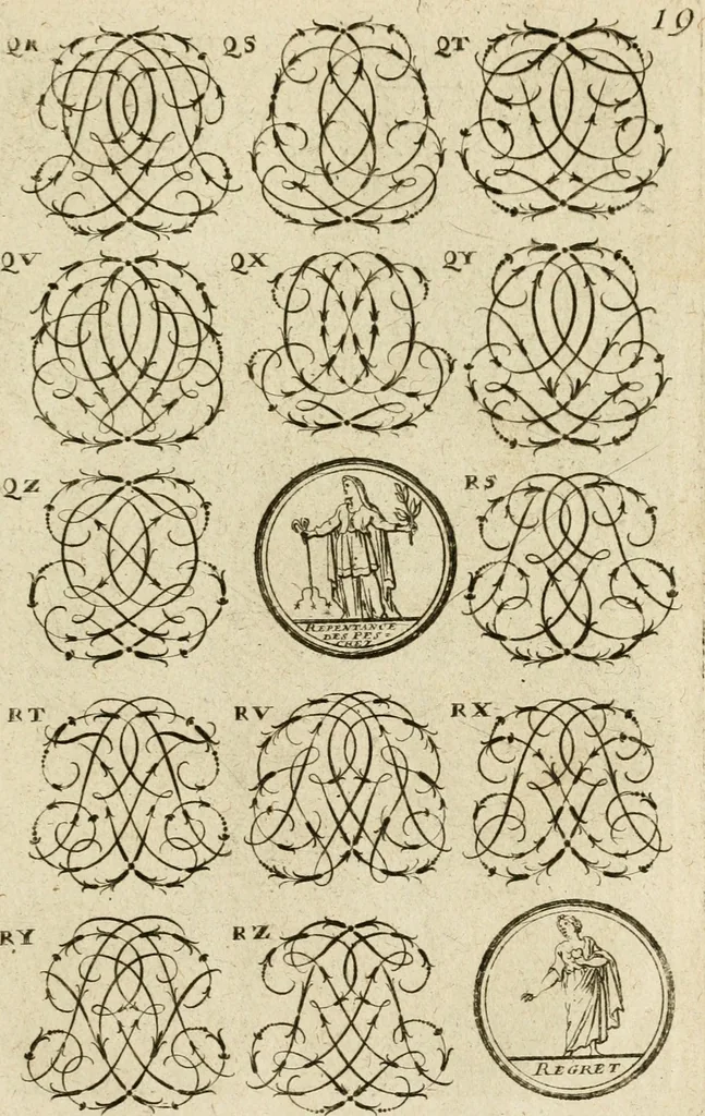 An illustration from Recueil d'emblêmes, devises, medailles, et figures hieroglyphiques, au nombre de plus de douze cent, avec leurs explications : accompagné de plus de deux mille chiffres fleuronnez simples, doubles & triples ... : cet ouvrage qui est enrichy de deux cens cinquante planches en taille-douce, est très-utile aux graveurs, peintres, sculpteurs, orfevres, brodeurs, serruriers & à tous ceux qui travaillent au dessein, 1724, leaf 176