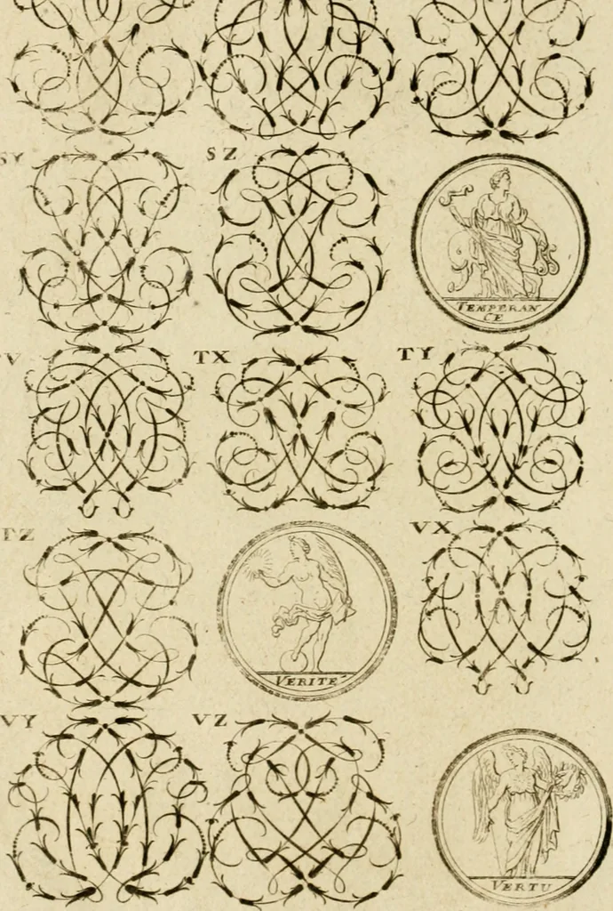 An illustration from Recueil d'emblêmes, devises, medailles, et figures hieroglyphiques, au nombre de plus de douze cent, avec leurs explications : accompagné de plus de deux mille chiffres fleuronnez simples, doubles & triples ... : cet ouvrage qui est enrichy de deux cens cinquante planches en taille-douce, est très-utile aux graveurs, peintres, sculpteurs, orfevres, brodeurs, serruriers & à tous ceux qui travaillent au dessein, 1724, leaf 177
