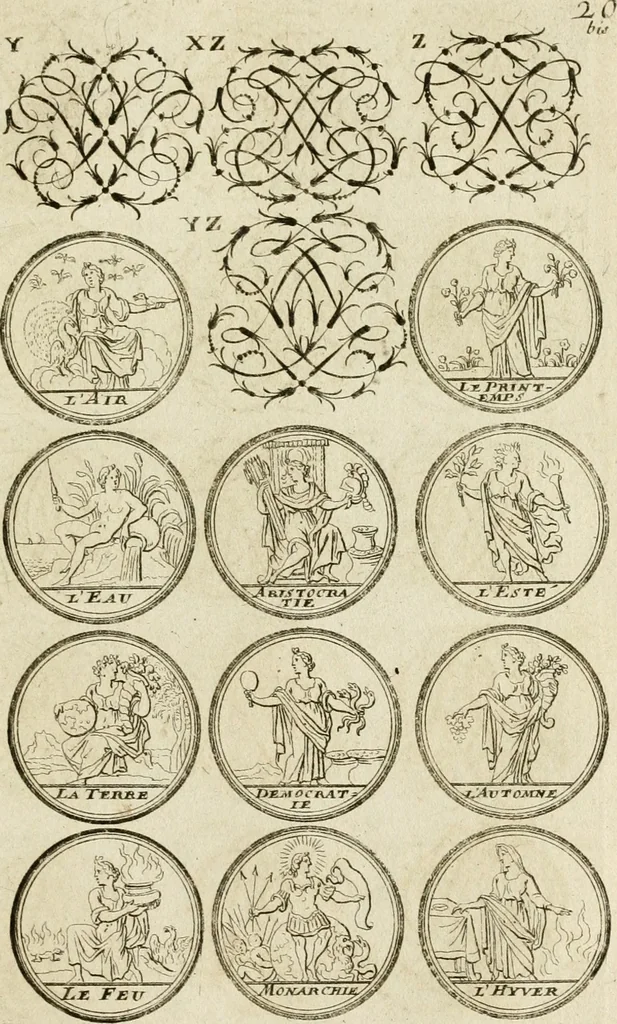 An illustration from Recueil d'emblêmes, devises, medailles, et figures hieroglyphiques, au nombre de plus de douze cent, avec leurs explications : accompagné de plus de deux mille chiffres fleuronnez simples, doubles & triples ... : cet ouvrage qui est enrichy de deux cens cinquante planches en taille-douce, est très-utile aux graveurs, peintres, sculpteurs, orfevres, brodeurs, serruriers & à tous ceux qui travaillent au dessein, 1724, leaf 178
