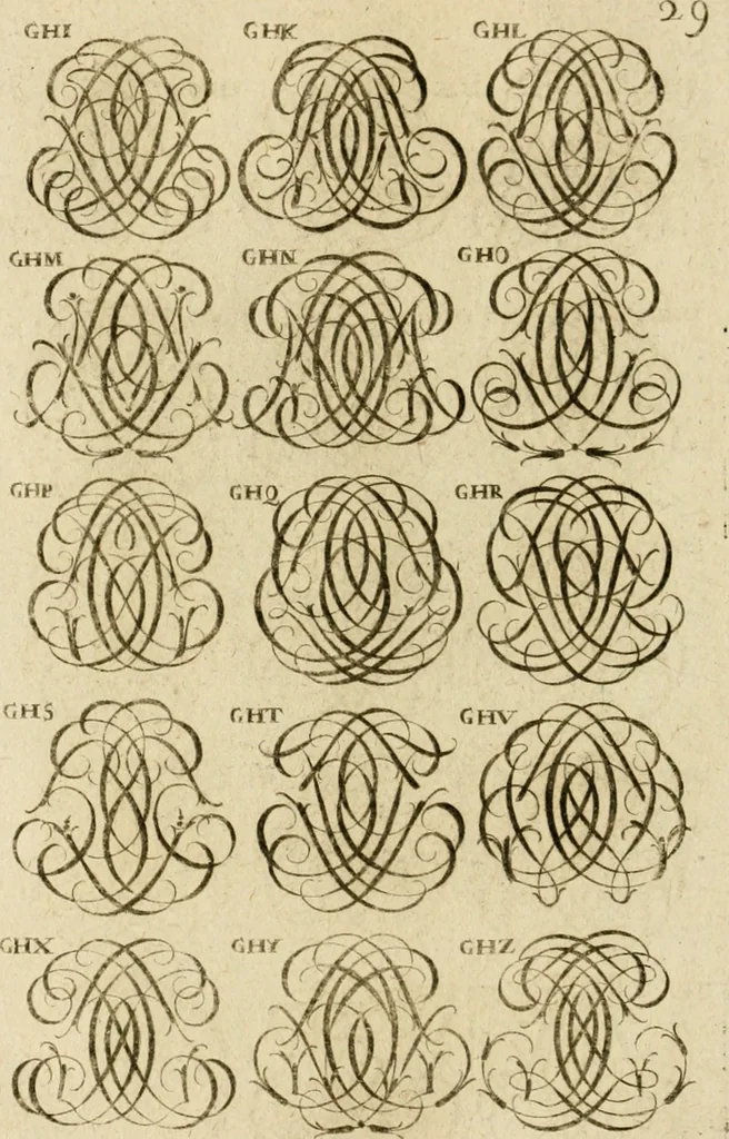 An illustration from Recueil d'emblêmes, devises, medailles, et figures hieroglyphiques, au nombre de plus de douze cent, avec leurs explications : accompagné de plus de deux mille chiffres fleuronnez simples, doubles & triples ... : cet ouvrage qui est enrichy de deux cens cinquante planches en taille-douce, est très-utile aux graveurs, peintres, sculpteurs, orfevres, brodeurs, serruriers & à tous ceux qui travaillent au dessein, 1724, leaf 187