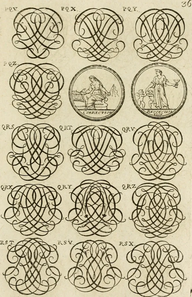 An illustration from Recueil d'emblêmes, devises, medailles, et figures hieroglyphiques, au nombre de plus de douze cent, avec leurs explications : accompagné de plus de deux mille chiffres fleuronnez simples, doubles & triples ... : cet ouvrage qui est enrichy de deux cens cinquante planches en taille-douce, est très-utile aux graveurs, peintres, sculpteurs, orfevres, brodeurs, serruriers & à tous ceux qui travaillent au dessein, 1724, leaf 194