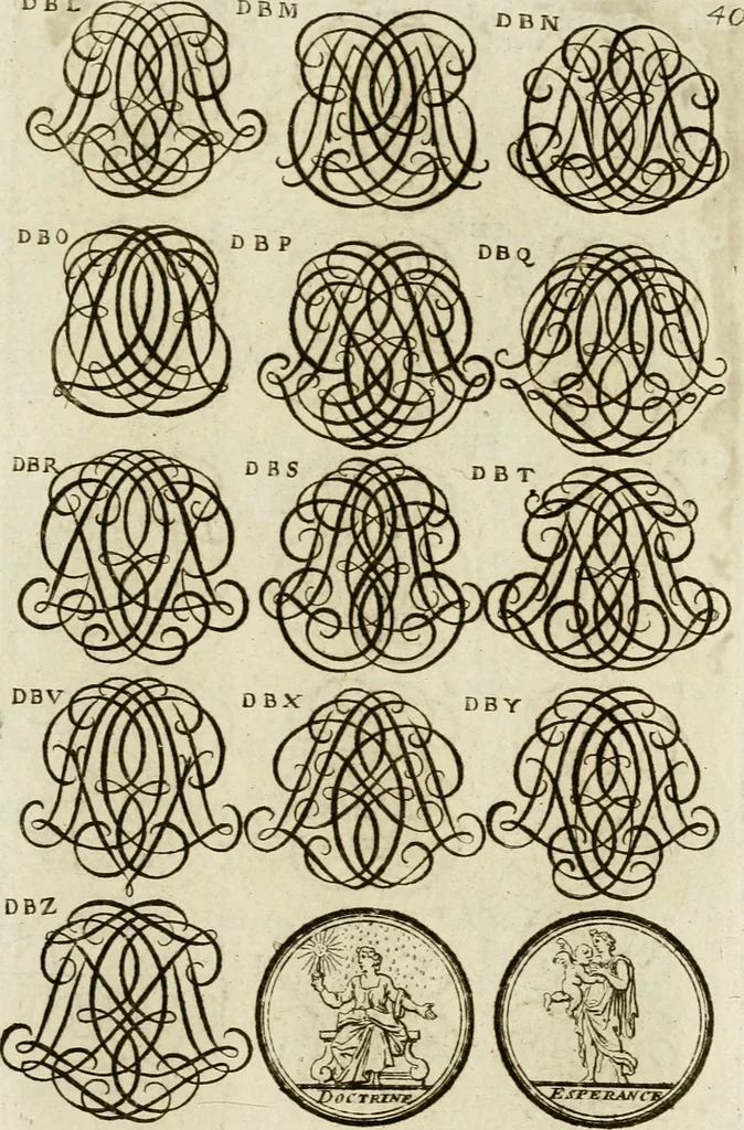 An illustration from Recueil d'emblêmes, devises, medailles, et figures hieroglyphiques, au nombre de plus de douze cent, avec leurs explications : accompagné de plus de deux mille chiffres fleuronnez simples, doubles & triples ... : cet ouvrage qui est enrichy de deux cens cinquante planches en taille-douce, est très-utile aux graveurs, peintres, sculpteurs, orfevres, brodeurs, serruriers & à tous ceux qui travaillent au dessein, 1724, leaf 198