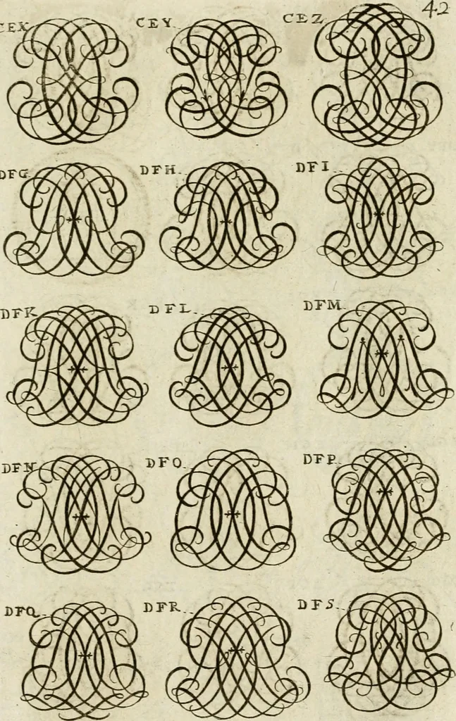 An illustration from Recueil d'emblêmes, devises, medailles, et figures hieroglyphiques, au nombre de plus de douze cent, avec leurs explications : accompagné de plus de deux mille chiffres fleuronnez simples, doubles & triples ... : cet ouvrage qui est enrichy de deux cens cinquante planches en taille-douce, est très-utile aux graveurs, peintres, sculpteurs, orfevres, brodeurs, serruriers & à tous ceux qui travaillent au dessein, 1724, leaf 200