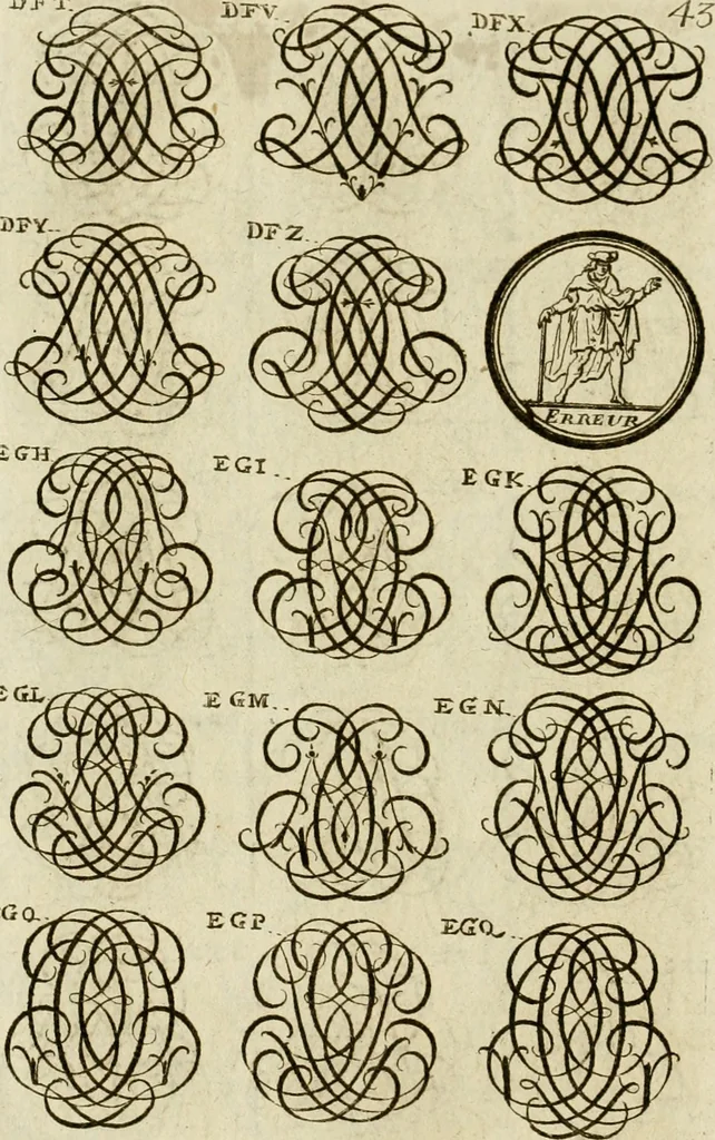 An illustration from Recueil d'emblêmes, devises, medailles, et figures hieroglyphiques, au nombre de plus de douze cent, avec leurs explications : accompagné de plus de deux mille chiffres fleuronnez simples, doubles & triples ... : cet ouvrage qui est enrichy de deux cens cinquante planches en taille-douce, est très-utile aux graveurs, peintres, sculpteurs, orfevres, brodeurs, serruriers & à tous ceux qui travaillent au dessein, 1724, leaf 201