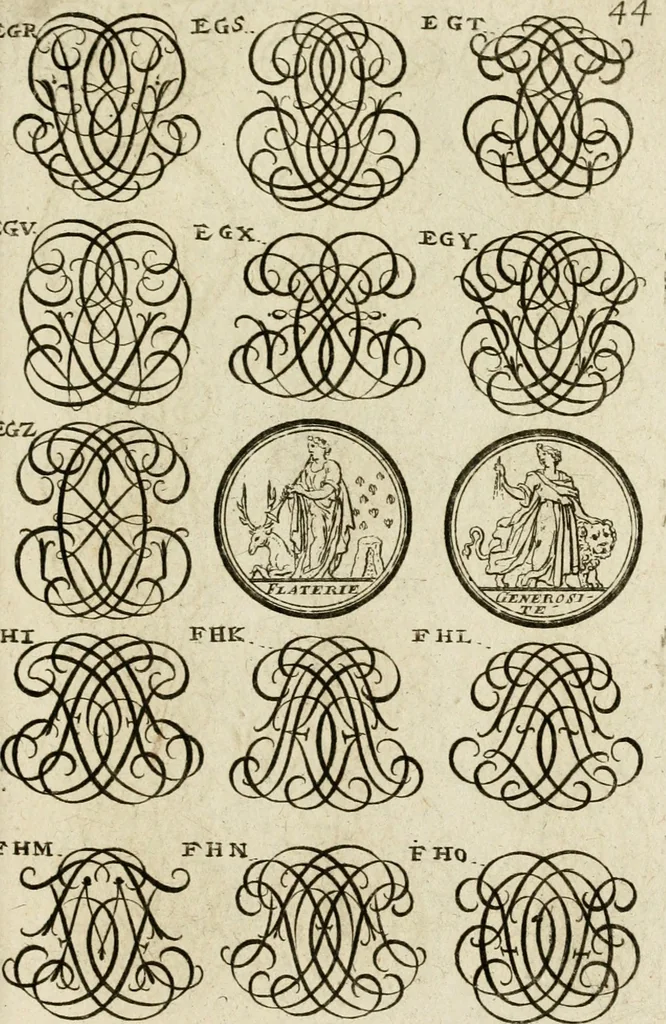An illustration from Recueil d'emblêmes, devises, medailles, et figures hieroglyphiques, au nombre de plus de douze cent, avec leurs explications : accompagné de plus de deux mille chiffres fleuronnez simples, doubles & triples ... : cet ouvrage qui est enrichy de deux cens cinquante planches en taille-douce, est très-utile aux graveurs, peintres, sculpteurs, orfevres, brodeurs, serruriers & à tous ceux qui travaillent au dessein, 1724, leaf 202