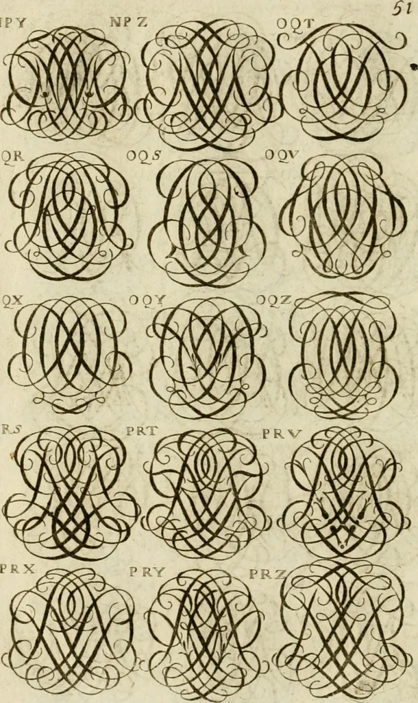 An illustration from Recueil d'emblêmes, devises, medailles, et figures hieroglyphiques, au nombre de plus de douze cent, avec leurs explications : accompagné de plus de deux mille chiffres fleuronnez simples, doubles & triples ... : cet ouvrage qui est enrichy de deux cens cinquante planches en taille-douce, est très-utile aux graveurs, peintres, sculpteurs, orfevres, brodeurs, serruriers & à tous ceux qui travaillent au dessein, 1724, leaf 209