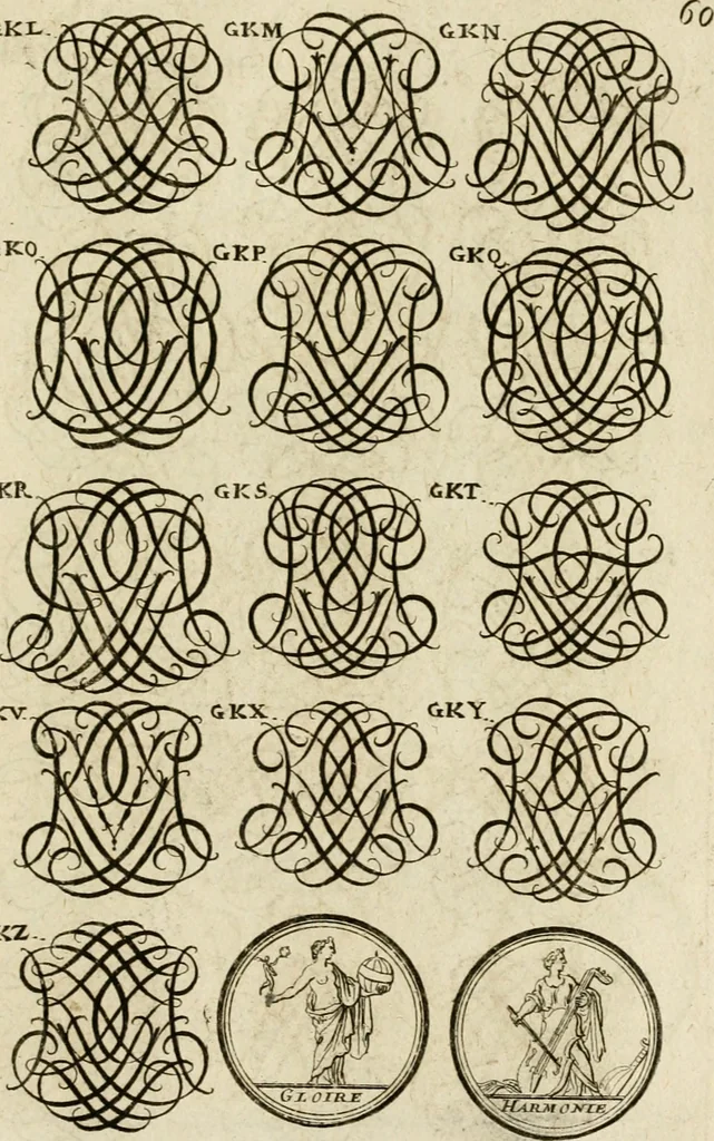 An illustration from Recueil d'emblêmes, devises, medailles, et figures hieroglyphiques, au nombre de plus de douze cent, avec leurs explications : accompagné de plus de deux mille chiffres fleuronnez simples, doubles & triples ... : cet ouvrage qui est enrichy de deux cens cinquante planches en taille-douce, est très-utile aux graveurs, peintres, sculpteurs, orfevres, brodeurs, serruriers & à tous ceux qui travaillent au dessein, 1724, leaf 218