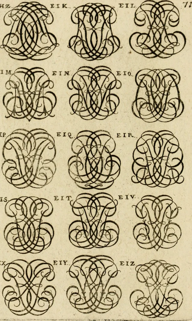 An illustration from Recueil d'emblêmes, devises, medailles, et figures hieroglyphiques, au nombre de plus de douze cent, avec leurs explications : accompagné de plus de deux mille chiffres fleuronnez simples, doubles & triples ... : cet ouvrage qui est enrichy de deux cens cinquante planches en taille-douce, est très-utile aux graveurs, peintres, sculpteurs, orfevres, brodeurs, serruriers & à tous ceux qui travaillent au dessein, 1724, leaf 229
