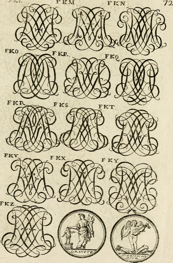 An illustration from Recueil d'emblêmes, devises, medailles, et figures hieroglyphiques, au nombre de plus de douze cent, avec leurs explications : accompagné de plus de deux mille chiffres fleuronnez simples, doubles & triples ... : cet ouvrage qui est enrichy de deux cens cinquante planches en taille-douce, est très-utile aux graveurs, peintres, sculpteurs, orfevres, brodeurs, serruriers & à tous ceux qui travaillent au dessein, 1724, leaf 230