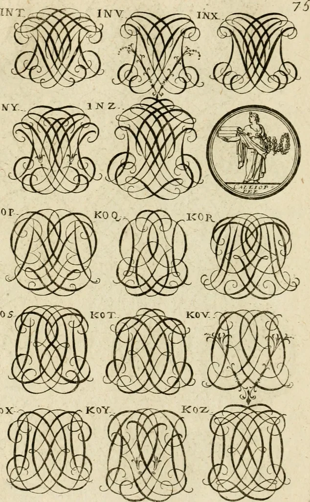 An illustration from Recueil d'emblêmes, devises, medailles, et figures hieroglyphiques, au nombre de plus de douze cent, avec leurs explications : accompagné de plus de deux mille chiffres fleuronnez simples, doubles & triples ... : cet ouvrage qui est enrichy de deux cens cinquante planches en taille-douce, est très-utile aux graveurs, peintres, sculpteurs, orfevres, brodeurs, serruriers & à tous ceux qui travaillent au dessein, 1724, leaf 233