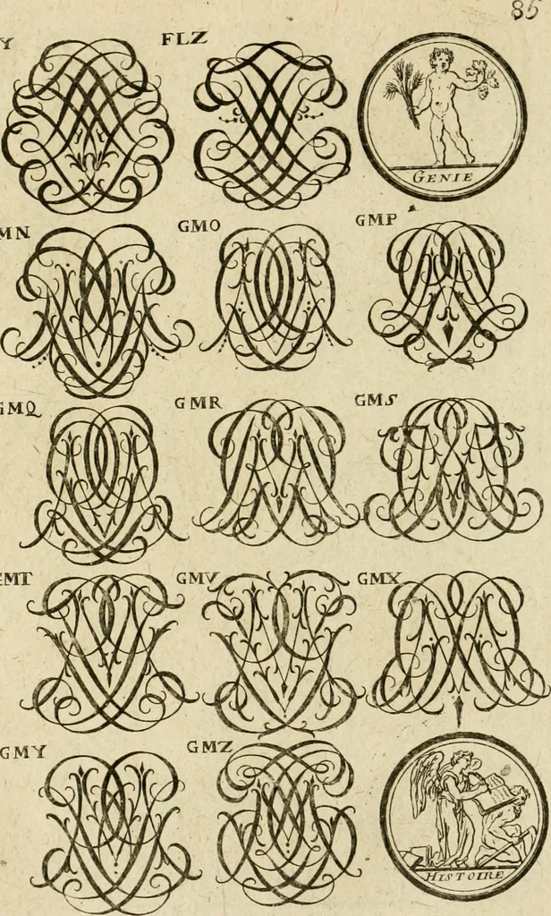 An illustration from Recueil d'emblêmes, devises, medailles, et figures hieroglyphiques, au nombre de plus de douze cent, avec leurs explications : accompagné de plus de deux mille chiffres fleuronnez simples, doubles & triples ... : cet ouvrage qui est enrichy de deux cens cinquante planches en taille-douce, est très-utile aux graveurs, peintres, sculpteurs, orfevres, brodeurs, serruriers & à tous ceux qui travaillent au dessein, 1724, leaf 243