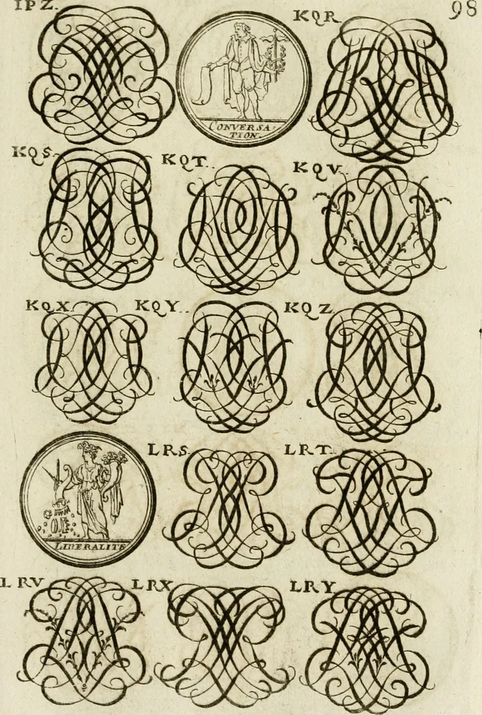 An illustration from Recueil d'emblêmes, devises, medailles, et figures hieroglyphiques, au nombre de plus de douze cent, avec leurs explications : accompagné de plus de deux mille chiffres fleuronnez simples, doubles & triples ... : cet ouvrage qui est enrichy de deux cens cinquante planches en taille-douce, est très-utile aux graveurs, peintres, sculpteurs, orfevres, brodeurs, serruriers & à tous ceux qui travaillent au dessein, 1724, leaf 256
