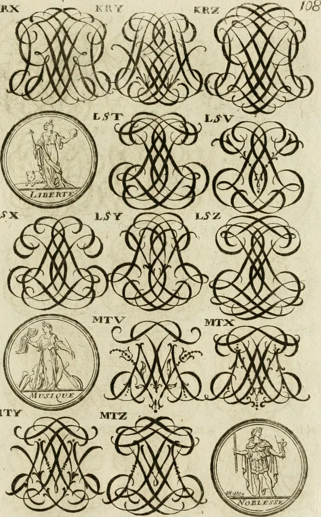 An illustration from Recueil d'emblêmes, devises, medailles, et figures hieroglyphiques, au nombre de plus de douze cent, avec leurs explications : accompagné de plus de deux mille chiffres fleuronnez simples, doubles & triples ... : cet ouvrage qui est enrichy de deux cens cinquante planches en taille-douce, est très-utile aux graveurs, peintres, sculpteurs, orfevres, brodeurs, serruriers & à tous ceux qui travaillent au dessein, 1724, leaf 266