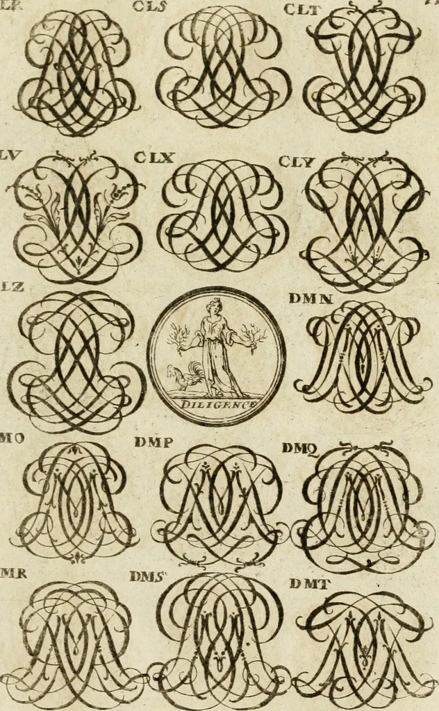 An illustration from Recueil d'emblêmes, devises, medailles, et figures hieroglyphiques, au nombre de plus de douze cent, avec leurs explications : accompagné de plus de deux mille chiffres fleuronnez simples, doubles & triples ... : cet ouvrage qui est enrichy de deux cens cinquante planches en taille-douce, est très-utile aux graveurs, peintres, sculpteurs, orfevres, brodeurs, serruriers & à tous ceux qui travaillent au dessein, 1724, leaf 270