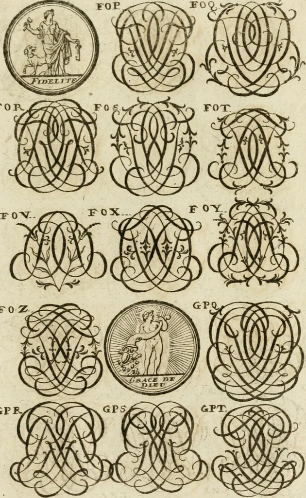 An illustration from Recueil d'emblêmes, devises, medailles, et figures hieroglyphiques, au nombre de plus de douze cent, avec leurs explications : accompagné de plus de deux mille chiffres fleuronnez simples, doubles & triples ... : cet ouvrage qui est enrichy de deux cens cinquante planches en taille-douce, est très-utile aux graveurs, peintres, sculpteurs, orfevres, brodeurs, serruriers & à tous ceux qui travaillent au dessein, 1724, leaf 272