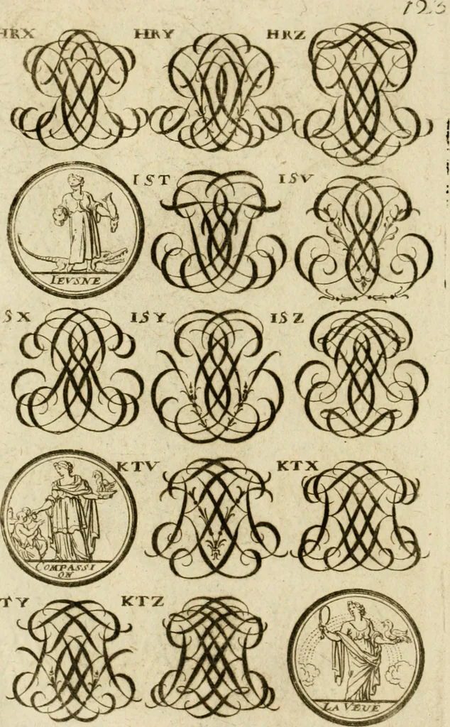 An illustration from Recueil d'emblêmes, devises, medailles, et figures hieroglyphiques, au nombre de plus de douze cent, avec leurs explications : accompagné de plus de deux mille chiffres fleuronnez simples, doubles & triples ... : cet ouvrage qui est enrichy de deux cens cinquante planches en taille-douce, est très-utile aux graveurs, peintres, sculpteurs, orfevres, brodeurs, serruriers & à tous ceux qui travaillent au dessein, 1724, leaf 281