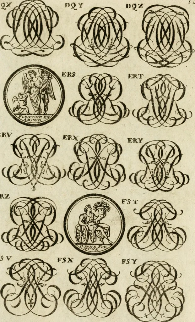 An illustration from Recueil d'emblêmes, devises, medailles, et figures hieroglyphiques, au nombre de plus de douze cent, avec leurs explications : accompagné de plus de deux mille chiffres fleuronnez simples, doubles & triples ... : cet ouvrage qui est enrichy de deux cens cinquante planches en taille-douce, est très-utile aux graveurs, peintres, sculpteurs, orfevres, brodeurs, serruriers & à tous ceux qui travaillent au dessein, 1724, leaf 296