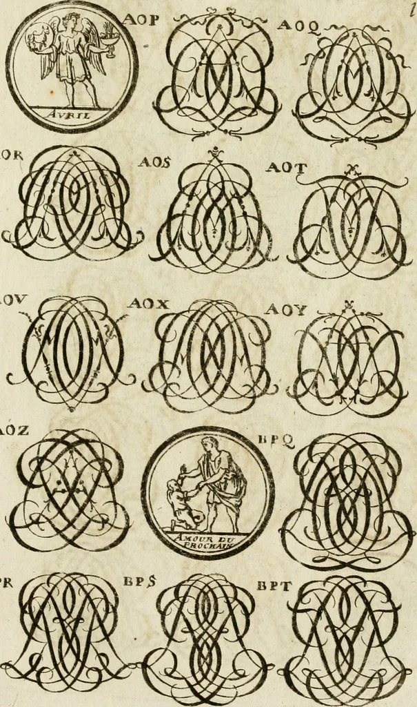 An illustration from Recueil d'emblêmes, devises, medailles, et figures hieroglyphiques, au nombre de plus de douze cent, avec leurs explications : accompagné de plus de deux mille chiffres fleuronnez simples, doubles & triples ... : cet ouvrage qui est enrichy de deux cens cinquante planches en taille-douce, est très-utile aux graveurs, peintres, sculpteurs, orfevres, brodeurs, serruriers & à tous ceux qui travaillent au dessein, 1724, leaf 298