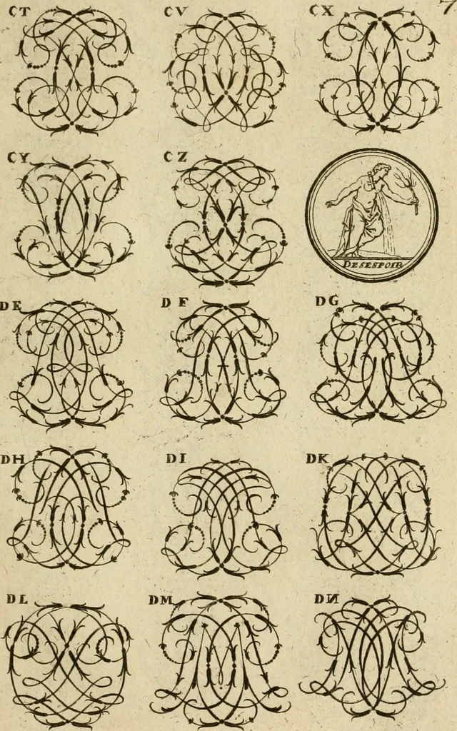 An illustration from Recueil d'emblêmes, devises, medailles, et figures hieroglyphiques : au nombre de plus de douze cent, avec leurs explications, accompagné de plus de deux mille chiffres fleuronnez simples, doubles & triples, d'une maniere nouvelle & fort curieuse pour tous les noms imaginable : avec les tenants, supports, & cimiers servans aux ornemens des armes ..., 1696, leaf 170
