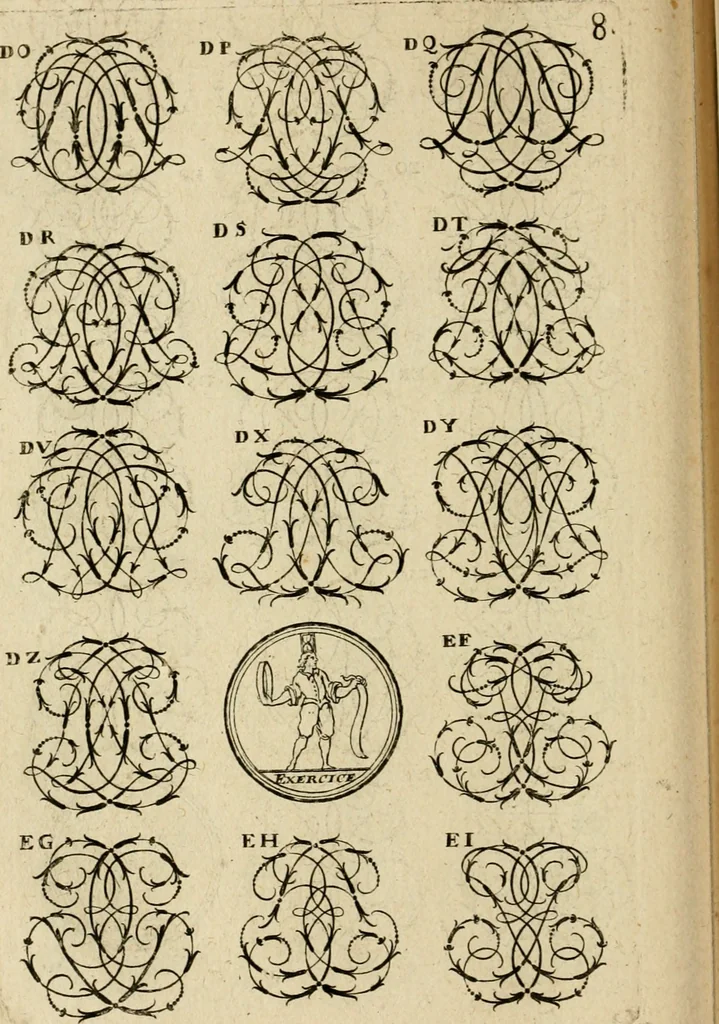 An illustration from Recueil d'emblêmes, devises, medailles, et figures hieroglyphiques : au nombre de plus de douze cent, avec leurs explications, accompagné de plus de deux mille chiffres fleuronnez simples, doubles & triples, d'une maniere nouvelle & fort curieuse pour tous les noms imaginable : avec les tenants, supports, & cimiers servans aux ornemens des armes ..., 1696, leaf 171