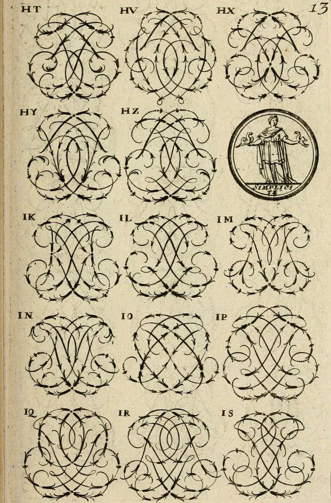 An illustration from Recueil d'emblêmes, devises, medailles, et figures hieroglyphiques : au nombre de plus de douze cent, avec leurs explications, accompagné de plus de deux mille chiffres fleuronnez simples, doubles & triples, d'une maniere nouvelle & fort curieuse pour tous les noms imaginable : avec les tenants, supports, & cimiers servans aux ornemens des armes ..., 1696, leaf 176