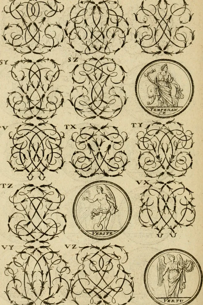 An illustration from Recueil d'emblêmes, devises, medailles, et figures hieroglyphiques : au nombre de plus de douze cent, avec leurs explications, accompagné de plus de deux mille chiffres fleuronnez simples, doubles & triples, d'une maniere nouvelle & fort curieuse pour tous les noms imaginable : avec les tenants, supports, & cimiers servans aux ornemens des armes ..., 1696, leaf 183