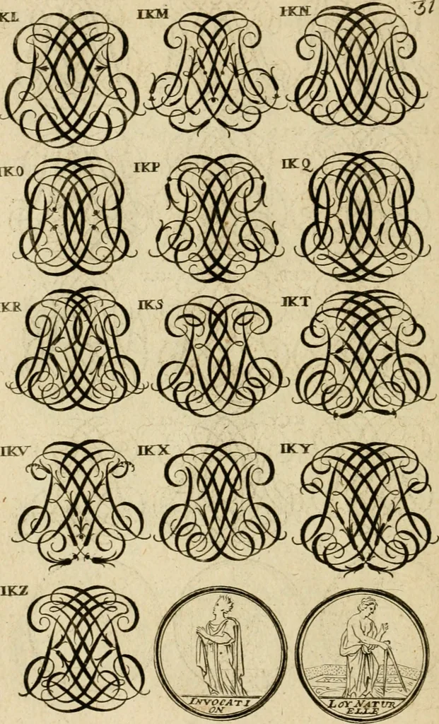 An illustration from Recueil d'emblêmes, devises, medailles, et figures hieroglyphiques : au nombre de plus de douze cent, avec leurs explications, accompagné de plus de deux mille chiffres fleuronnez simples, doubles & triples, d'une maniere nouvelle & fort curieuse pour tous les noms imaginable : avec les tenants, supports, & cimiers servans aux ornemens des armes ..., 1696, leaf 195