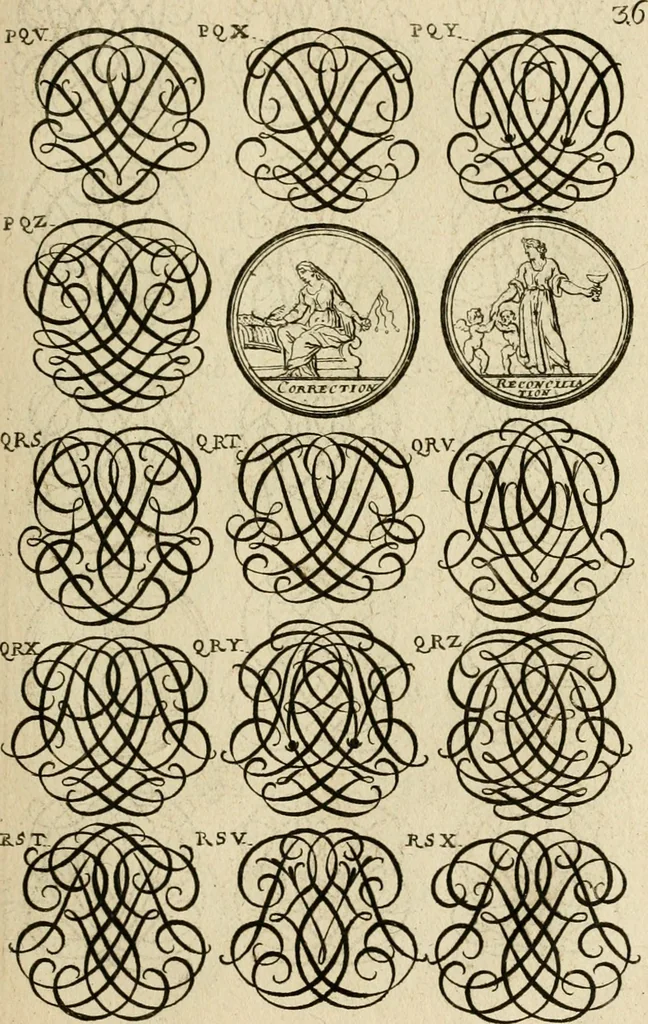 An illustration from Recueil d'emblêmes, devises, medailles, et figures hieroglyphiques : au nombre de plus de douze cent, avec leurs explications, accompagné de plus de deux mille chiffres fleuronnez simples, doubles & triples, d'une maniere nouvelle & fort curieuse pour tous les noms imaginable : avec les tenants, supports, & cimiers servans aux ornemens des armes ..., 1696, leaf 200