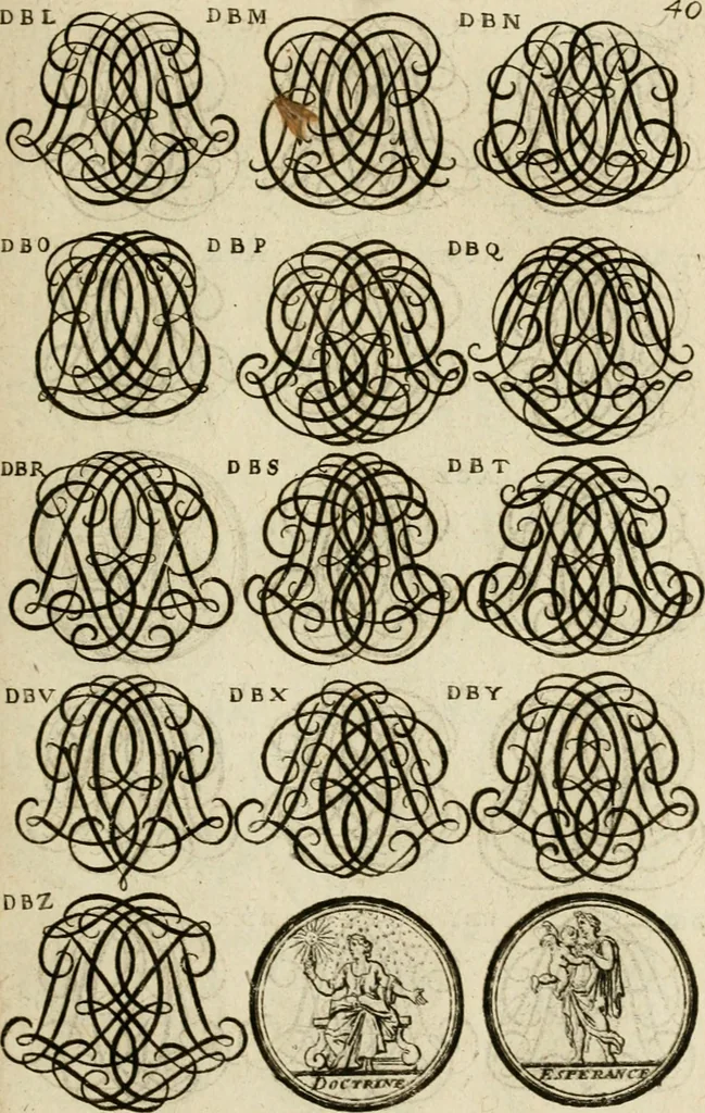 An illustration from Recueil d'emblêmes, devises, medailles, et figures hieroglyphiques : au nombre de plus de douze cent, avec leurs explications, accompagné de plus de deux mille chiffres fleuronnez simples, doubles & triples, d'une maniere nouvelle & fort curieuse pour tous les noms imaginable : avec les tenants, supports, & cimiers servans aux ornemens des armes ..., 1696, leaf 204