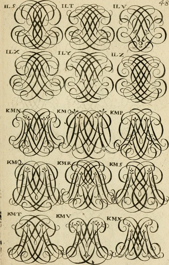 An illustration from Recueil d'emblêmes, devises, medailles, et figures hieroglyphiques : au nombre de plus de douze cent, avec leurs explications, accompagné de plus de deux mille chiffres fleuronnez simples, doubles & triples, d'une maniere nouvelle & fort curieuse pour tous les noms imaginable : avec les tenants, supports, & cimiers servans aux ornemens des armes ..., 1696, leaf 212
