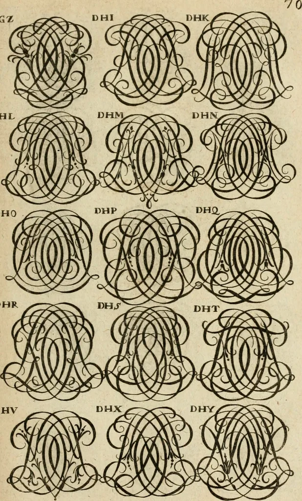 An illustration from Recueil d'emblêmes, devises, medailles, et figures hieroglyphiques : au nombre de plus de douze cent, avec leurs explications, accompagné de plus de deux mille chiffres fleuronnez simples, doubles & triples, d'une maniere nouvelle & fort curieuse pour tous les noms imaginable : avec les tenants, supports, & cimiers servans aux ornemens des armes ..., 1696, leaf 234