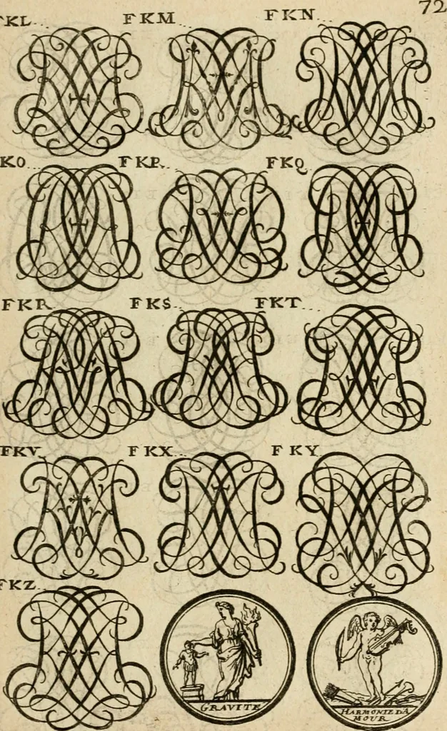 An illustration from Recueil d'emblêmes, devises, medailles, et figures hieroglyphiques : au nombre de plus de douze cent, avec leurs explications, accompagné de plus de deux mille chiffres fleuronnez simples, doubles & triples, d'une maniere nouvelle & fort curieuse pour tous les noms imaginable : avec les tenants, supports, & cimiers servans aux ornemens des armes ..., 1696, leaf 236
