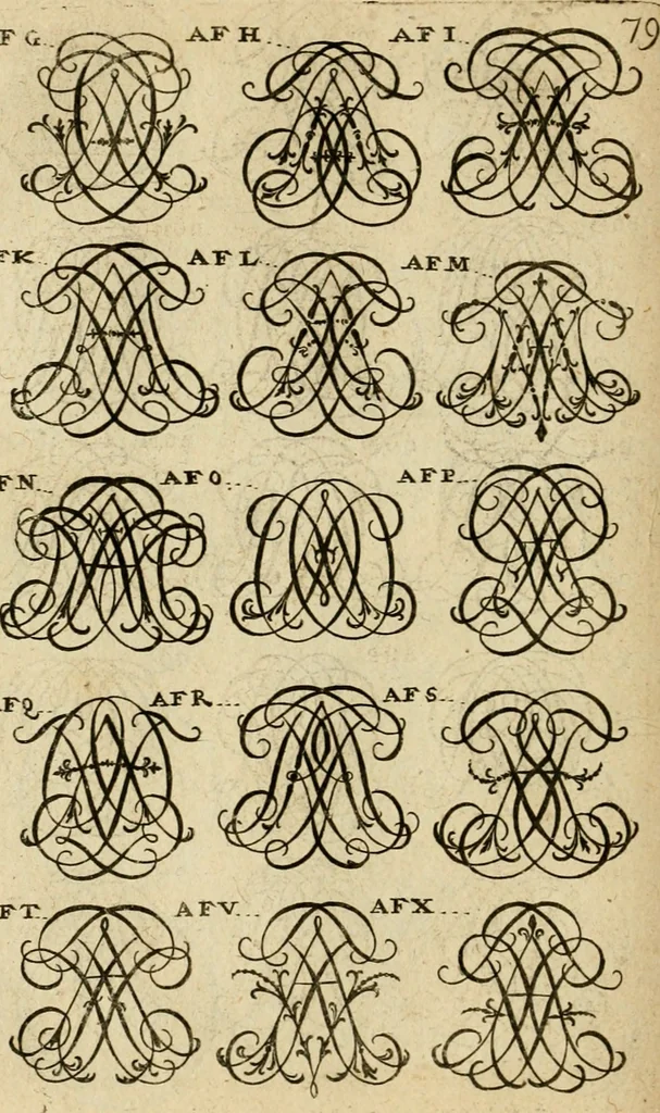 An illustration from Recueil d'emblêmes, devises, medailles, et figures hieroglyphiques : au nombre de plus de douze cent, avec leurs explications, accompagné de plus de deux mille chiffres fleuronnez simples, doubles & triples, d'une maniere nouvelle & fort curieuse pour tous les noms imaginable : avec les tenants, supports, & cimiers servans aux ornemens des armes ..., 1696, leaf 243