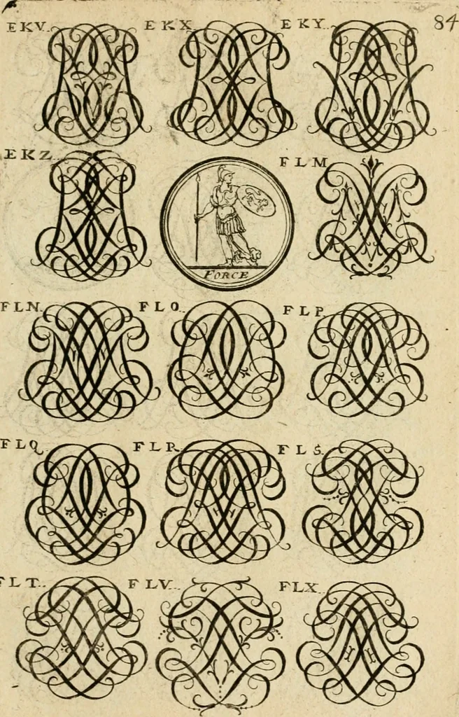 An illustration from Recueil d'emblêmes, devises, medailles, et figures hieroglyphiques : au nombre de plus de douze cent, avec leurs explications, accompagné de plus de deux mille chiffres fleuronnez simples, doubles & triples, d'une maniere nouvelle & fort curieuse pour tous les noms imaginable : avec les tenants, supports, & cimiers servans aux ornemens des armes ..., 1696, leaf 248
