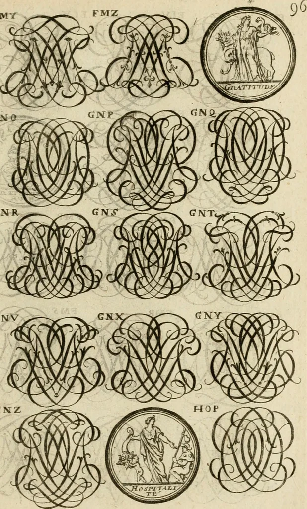 An illustration from Recueil d'emblêmes, devises, medailles, et figures hieroglyphiques : au nombre de plus de douze cent, avec leurs explications, accompagné de plus de deux mille chiffres fleuronnez simples, doubles & triples, d'une maniere nouvelle & fort curieuse pour tous les noms imaginable : avec les tenants, supports, & cimiers servans aux ornemens des armes ..., 1696, leaf 260
