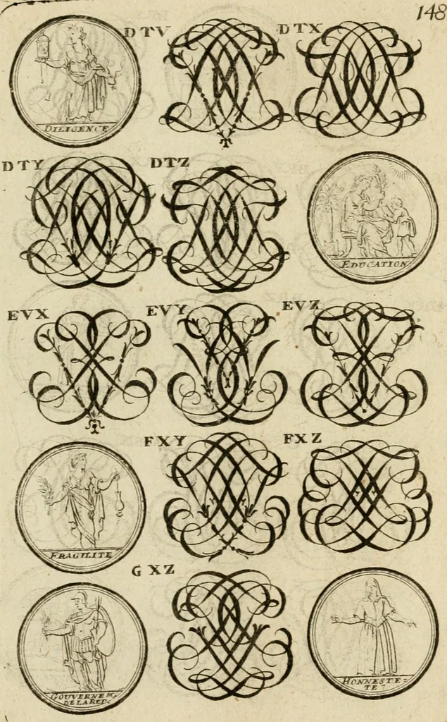 An illustration from Recueil d'emblêmes, devises, medailles, et figures hieroglyphiques : au nombre de plus de douze cent, avec leurs explications, accompagné de plus de deux mille chiffres fleuronnez simples, doubles & triples, d'une maniere nouvelle & fort curieuse pour tous les noms imaginable : avec les tenants, supports, & cimiers servans aux ornemens des armes ..., 1696, leaf 312