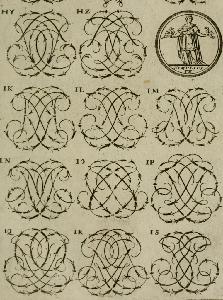 An illustration from Recueil d'emblêmes, devises, medailles, et figures hieroglyphiques, au nombre de plus de douze cent, avec leurs explications : accompagné de plus de deux mille chiffres fleuronnez simples, doubles & triples : d'une manière nouvelle & fort curieuse pour tous les noms imaginables : avec les tenants, supports, & cimiers servans aux ornemens des armes : cet ouvrage qui est enrichy de deux cens cinquante planches en taille-douce, est très-utile aux graveurs, peintres, sculpteurs, orfevres, brodeurs, serruriers, & à tous ceux qui travaillent au dessein, 1724, leaf 170