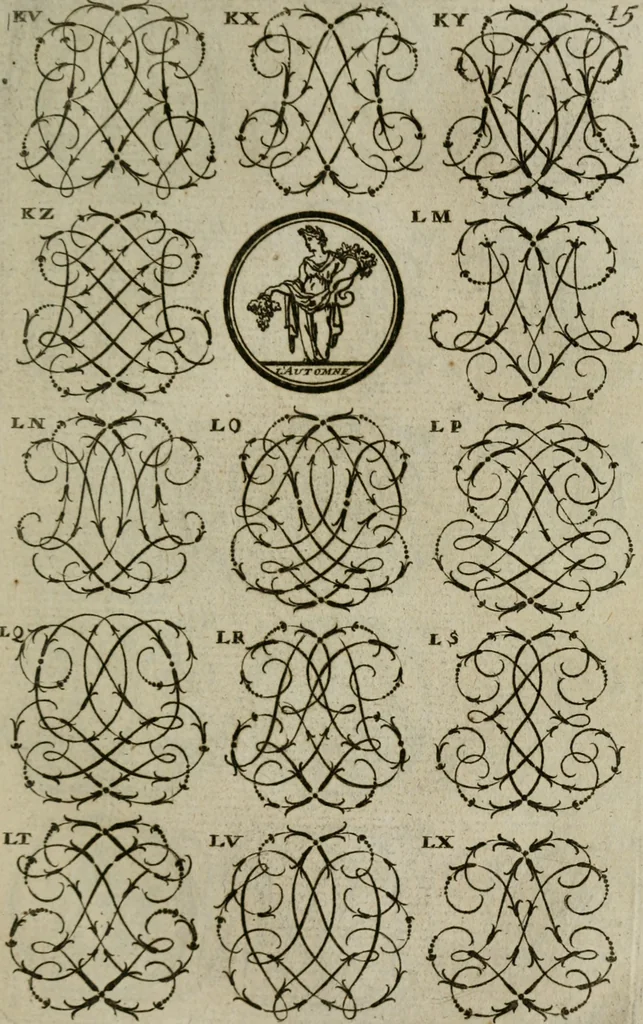 An illustration from Recueil d'emblêmes, devises, medailles, et figures hieroglyphiques, au nombre de plus de douze cent, avec leurs explications : accompagné de plus de deux mille chiffres fleuronnez simples, doubles & triples : d'une manière nouvelle & fort curieuse pour tous les noms imaginables : avec les tenants, supports, & cimiers servans aux ornemens des armes : cet ouvrage qui est enrichy de deux cens cinquante planches en taille-douce, est très-utile aux graveurs, peintres, sculpteurs, orfevres, brodeurs, serruriers, & à tous ceux qui travaillent au dessein, 1724, leaf 172