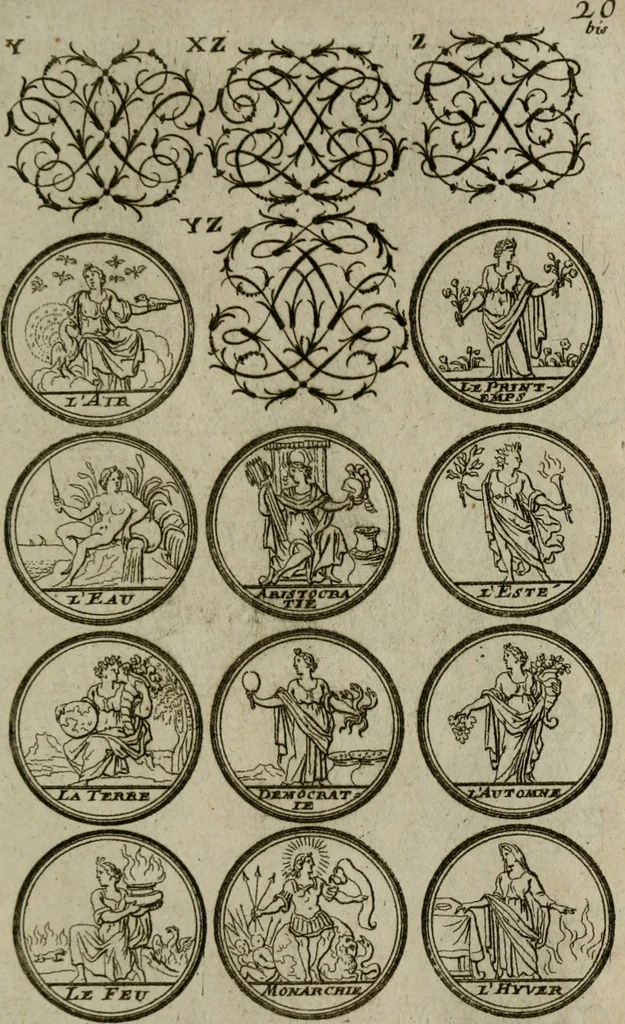 An illustration from Recueil d'emblêmes, devises, medailles, et figures hieroglyphiques, au nombre de plus de douze cent, avec leurs explications : accompagné de plus de deux mille chiffres fleuronnez simples, doubles & triples : d'une manière nouvelle & fort curieuse pour tous les noms imaginables : avec les tenants, supports, & cimiers servans aux ornemens des armes : cet ouvrage qui est enrichy de deux cens cinquante planches en taille-douce, est très-utile aux graveurs, peintres, sculpteurs, orfevres, brodeurs, serruriers, & à tous ceux qui travaillent au dessein, 1724, leaf 178