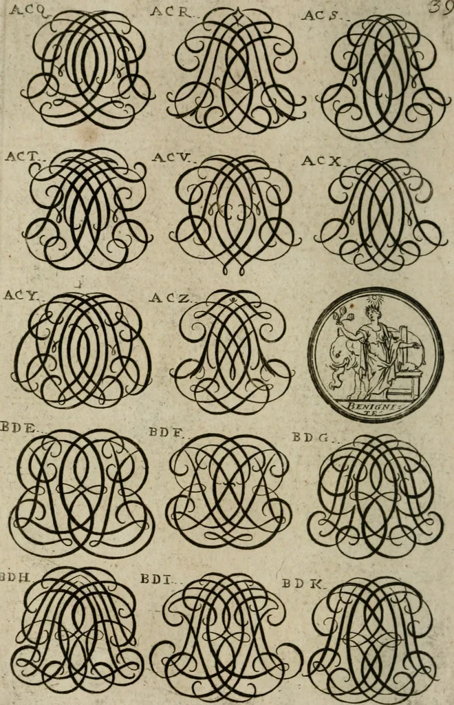 An illustration from Recueil d'emblêmes, devises, medailles, et figures hieroglyphiques, au nombre de plus de douze cent, avec leurs explications : accompagné de plus de deux mille chiffres fleuronnez simples, doubles & triples : d'une manière nouvelle & fort curieuse pour tous les noms imaginables : avec les tenants, supports, & cimiers servans aux ornemens des armes : cet ouvrage qui est enrichy de deux cens cinquante planches en taille-douce, est très-utile aux graveurs, peintres, sculpteurs, orfevres, brodeurs, serruriers, & à tous ceux qui travaillent au dessein, 1724, leaf 197