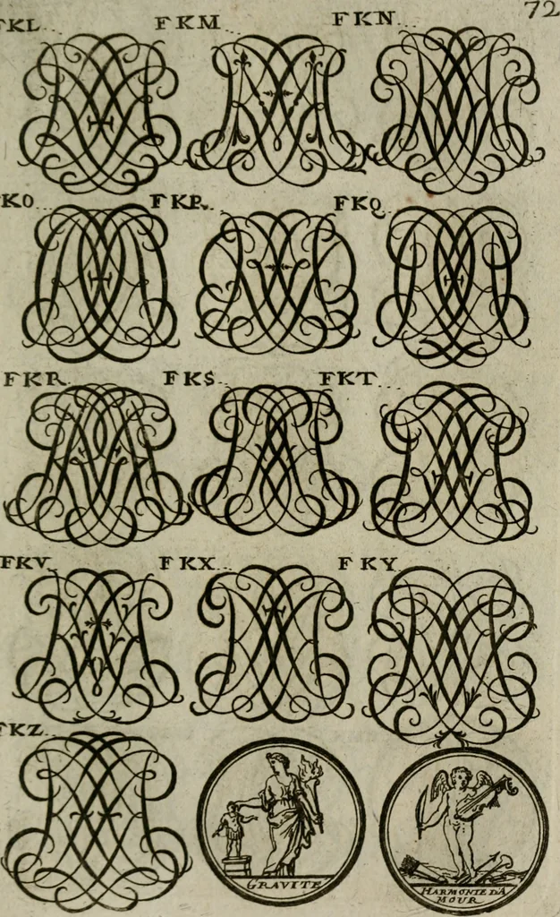 An illustration from Recueil d'emblêmes, devises, medailles, et figures hieroglyphiques, au nombre de plus de douze cent, avec leurs explications : accompagné de plus de deux mille chiffres fleuronnez simples, doubles & triples : d'une manière nouvelle & fort curieuse pour tous les noms imaginables : avec les tenants, supports, & cimiers servans aux ornemens des armes : cet ouvrage qui est enrichy de deux cens cinquante planches en taille-douce, est très-utile aux graveurs, peintres, sculpteurs, orfevres, brodeurs, serruriers, & à tous ceux qui travaillent au dessein, 1724, leaf 230