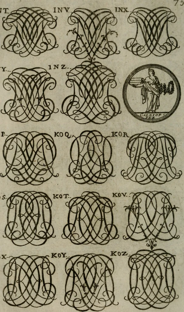 An illustration from Recueil d'emblêmes, devises, medailles, et figures hieroglyphiques, au nombre de plus de douze cent, avec leurs explications : accompagné de plus de deux mille chiffres fleuronnez simples, doubles & triples : d'une manière nouvelle & fort curieuse pour tous les noms imaginables : avec les tenants, supports, & cimiers servans aux ornemens des armes : cet ouvrage qui est enrichy de deux cens cinquante planches en taille-douce, est très-utile aux graveurs, peintres, sculpteurs, orfevres, brodeurs, serruriers, & à tous ceux qui travaillent au dessein, 1724, leaf 233