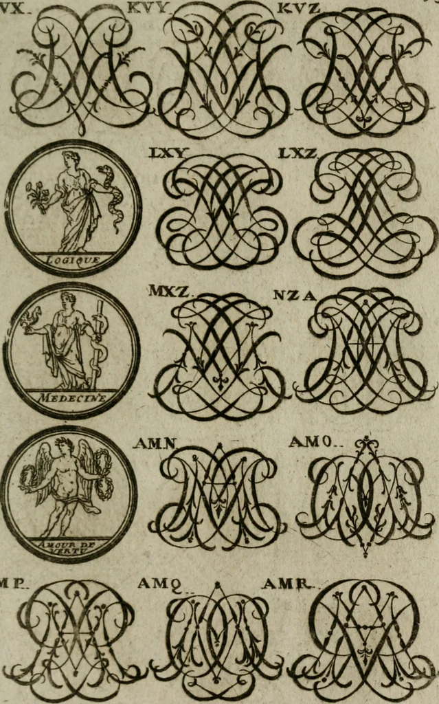 An illustration from Recueil d'emblêmes, devises, medailles, et figures hieroglyphiques, au nombre de plus de douze cent, avec leurs explications : accompagné de plus de deux mille chiffres fleuronnez simples, doubles & triples : d'une manière nouvelle & fort curieuse pour tous les noms imaginables : avec les tenants, supports, & cimiers servans aux ornemens des armes : cet ouvrage qui est enrichy de deux cens cinquante planches en taille-douce, est très-utile aux graveurs, peintres, sculpteurs, orfevres, brodeurs, serruriers, & à tous ceux qui travaillent au dessein, 1724, leaf 288