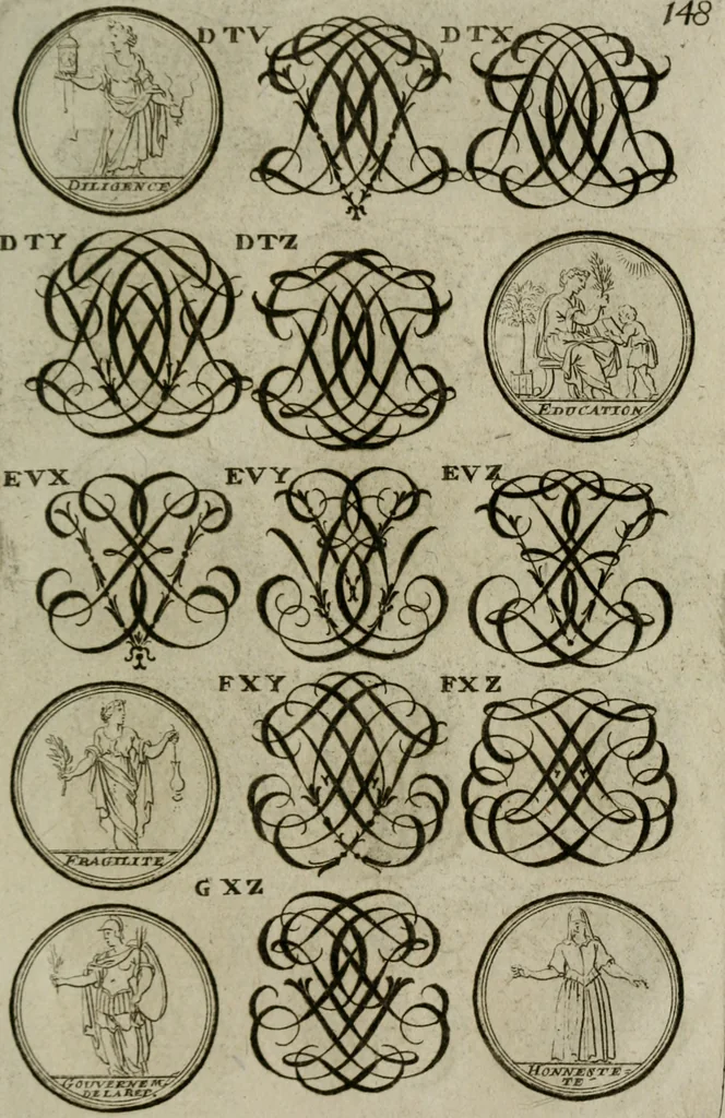 An illustration from Recueil d'emblêmes, devises, medailles, et figures hieroglyphiques, au nombre de plus de douze cent, avec leurs explications : accompagné de plus de deux mille chiffres fleuronnez simples, doubles & triples : d'une manière nouvelle & fort curieuse pour tous les noms imaginables : avec les tenants, supports, & cimiers servans aux ornemens des armes : cet ouvrage qui est enrichy de deux cens cinquante planches en taille-douce, est très-utile aux graveurs, peintres, sculpteurs, orfevres, brodeurs, serruriers, & à tous ceux qui travaillent au dessein, 1724, leaf 306