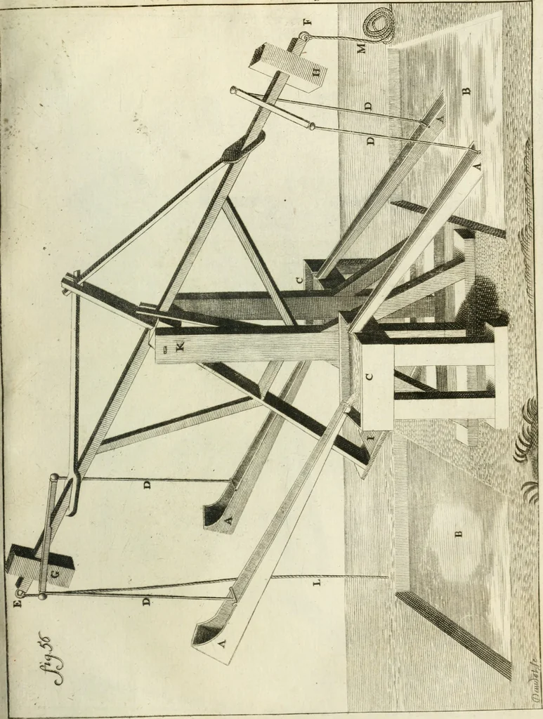 An illustration from Recueil d'ouvrages curieux de mathematique et de mecanique; ou, Description du cabinet de monsieur Grollier de Serviere, 1719, leaf 118