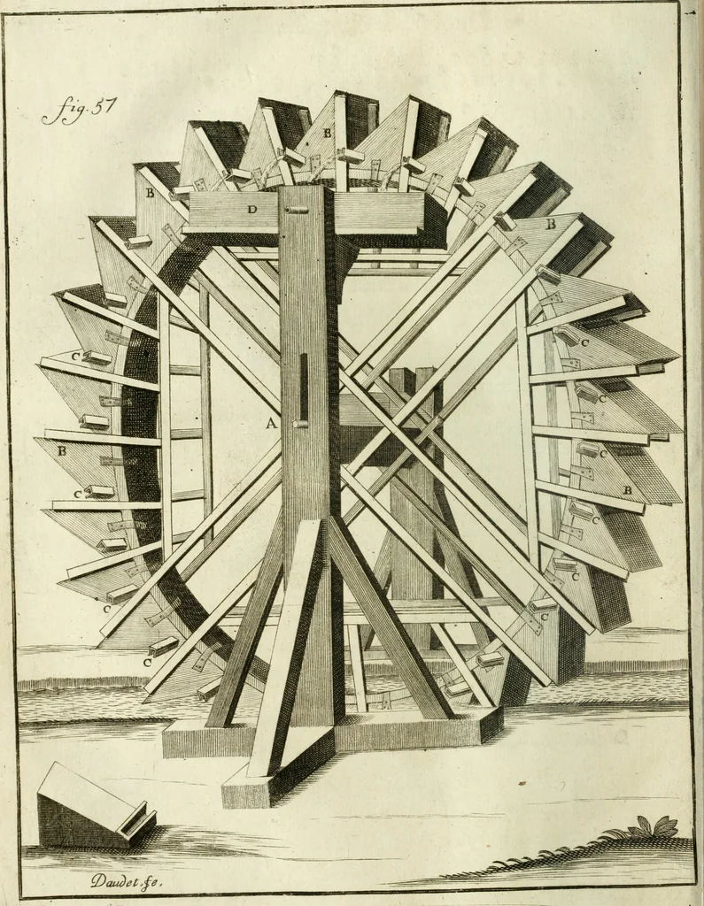 An illustration from Recueil d'ouvrages curieux de mathematique et de mecanique; ou, Description du cabinet de monsieur Grollier de Serviere, 1719, leaf 121